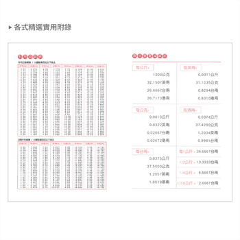 2026-25K工商日誌內頁-左三右四式_7